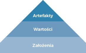bezpieczenstwo-i-ochrona-zdrowia-na-budowie-rys-1